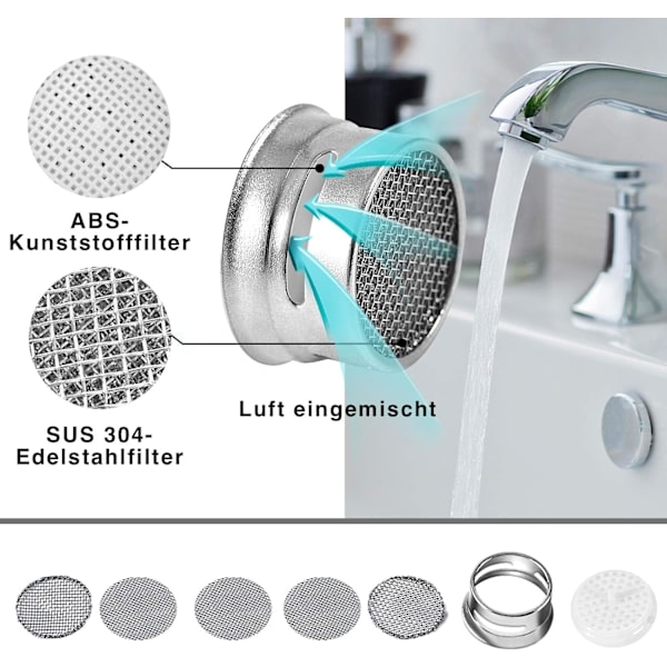 23,5 mm hanmunstycke, set med 3 vattenbesparande kranluftare med Sta