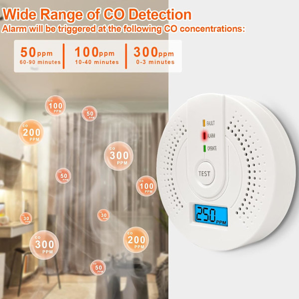 Kulmonoxiddetektor, kulmonoxidalarm med LED-display, kompatibel med EN50291-standarden (ekskl. AA-batteri)