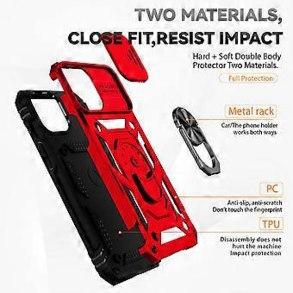 Telefondeksel for iPhone 13 mini 5.4 tommer