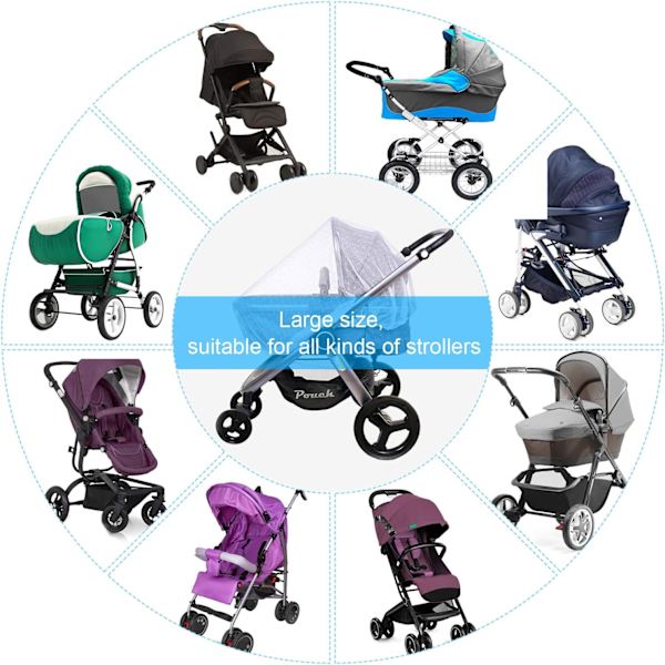 Hvit universell babymyggnetting for barnevogn, bærebag, paraply
