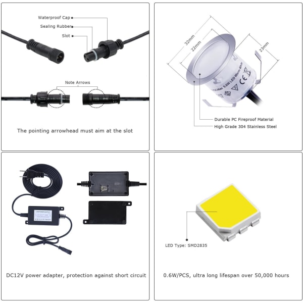 10 Packs LED Deck Lights Kit 12V Lavspænding Vandtæt IP67 War