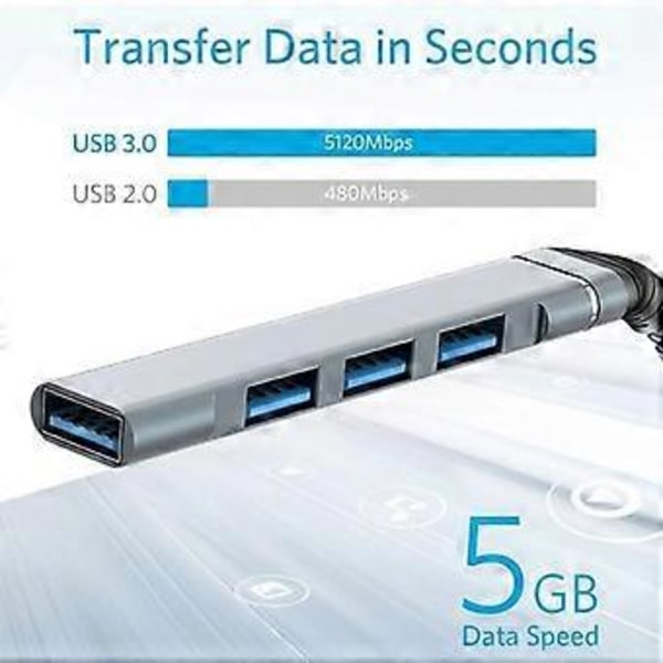 Mini USB Hub USB 3.0 Hub Multi USB Splitter Adapter 4 Portar Snabb Mini Multiple 3