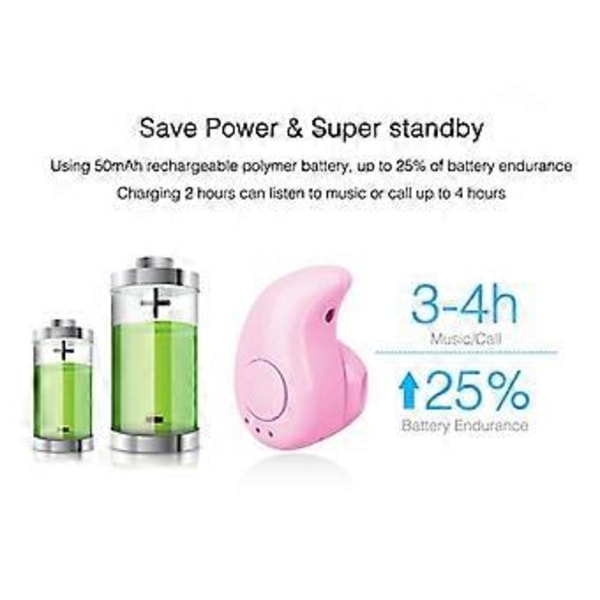 Mini Trådløs In-ear Øretelefon Håndfri Øretelefoner Bluetooth-kompatible Stereo Auriculares