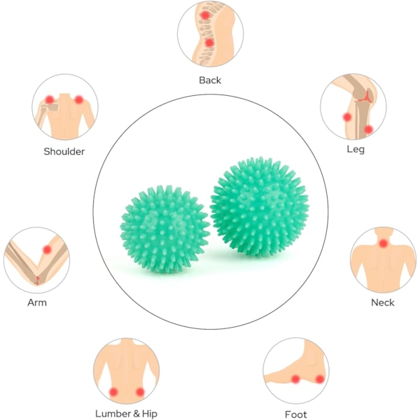 2 stk fotspikmassasjeball for plantar fasciitt fotmassasje