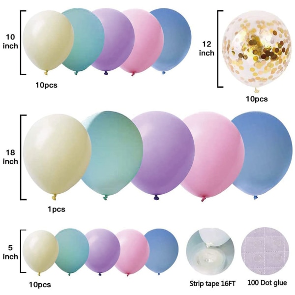 Makaron Happy Birthday Balloons Kit