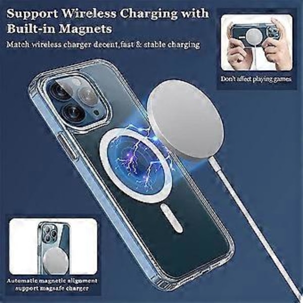 Magnetiskt Skal, Kompatibelt med MagSafe, Ultratunt Hårt PC-skal med Mjuka TPU-kanter, Skyddsskal för iPhone 13 Promax, vit