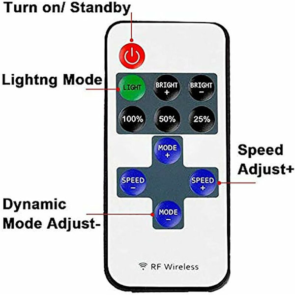 2-pack RF Mini Monokromatisk Controller med DC 11-tangenters Trådlös Fjärrkontroll för Dimbar 3528 5050 LED-remsa, 2-stifts Trådkontakt