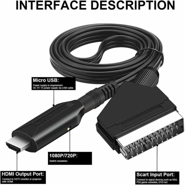 Scart till HDMI-konverter för HDTV/DVD/Digitalbox/PS3/PAL/NTSC - S