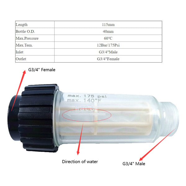 Vattenfilter med filterinsats för alla högtryckstvättar med G3/