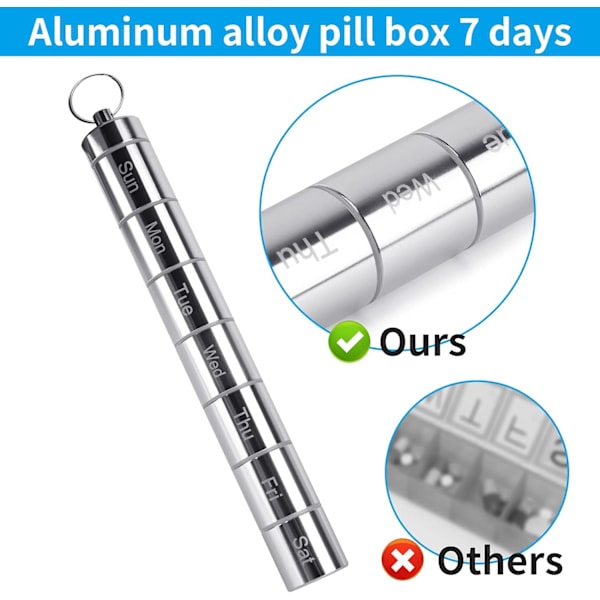 Metall Pill Box Organizer , 7 Day Pill Organizer, Waterproof Emerg