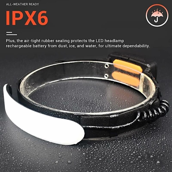 LED-pannlampa, USB-uppladdningsbar COB-pannlampa, 1500 lumen justerbar