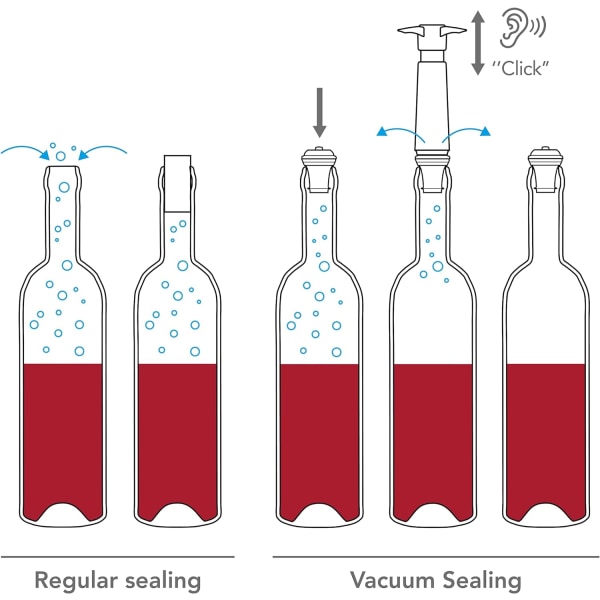 Wine Saver Concerto - Svart | 1 x Vakuumpumpe + 4 x Vakuumvin
