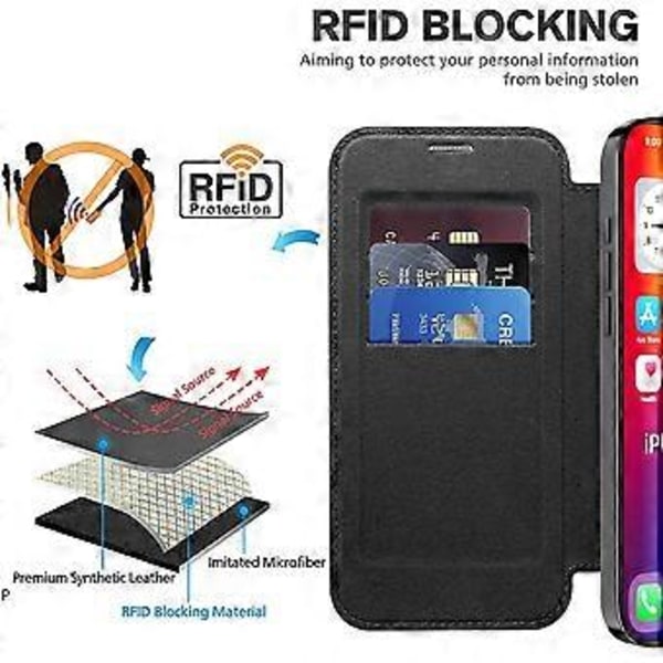 Magnetiskt fodral med kortfack och RFID-skydd i läder för iPhone 16 Pro Max Style A