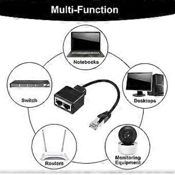 RJ45 Splitter Adapterkabel Hann til 2xHunn Kontakter LAN Ethernet Kabel Forlenger Nettverksadapter Pluggledning