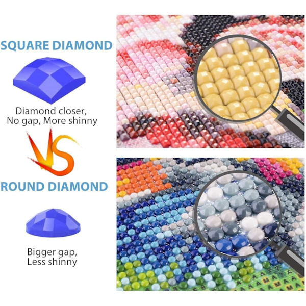 DIY 5D Diamantmålningssats, 5D Diamantbroderisats Havsstrand A