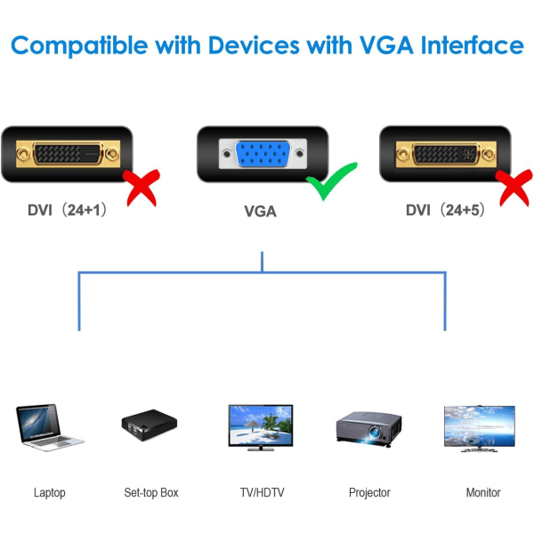 VGA till VGA-kabel, 1,8 m