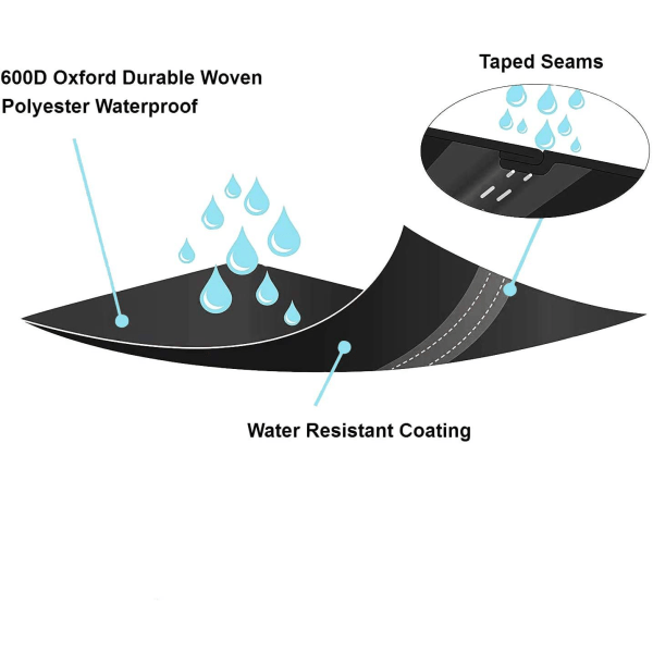 Housse de barbecue en tissu Oxford läpäisemätön (58x24x46 pussia/