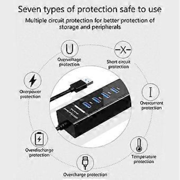 Hög Hastighet USB3.0 Hub 4-Portars USB-Adapter Kompatibel för Stationär Dator Laptop TV 5Gbps Effektiv Dataöverföring & Laddning 1 meter
