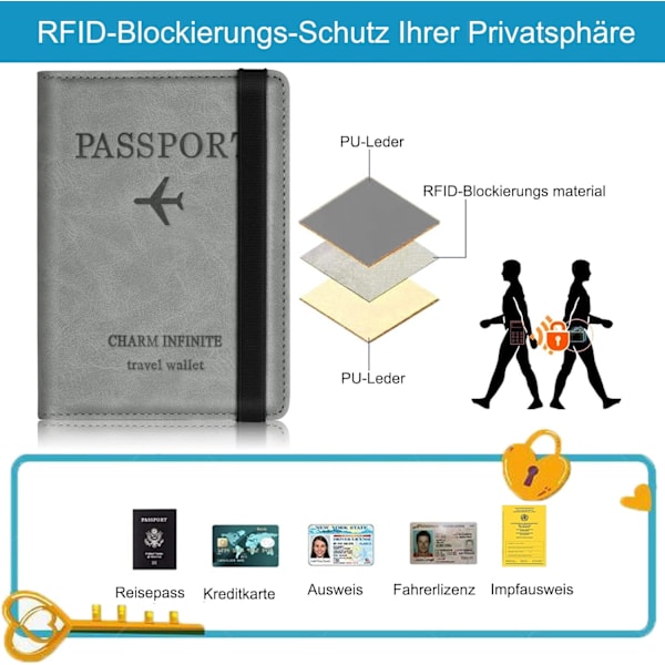 Fransk passomslag, grå passomslag med RFID-blokkering, kunst
