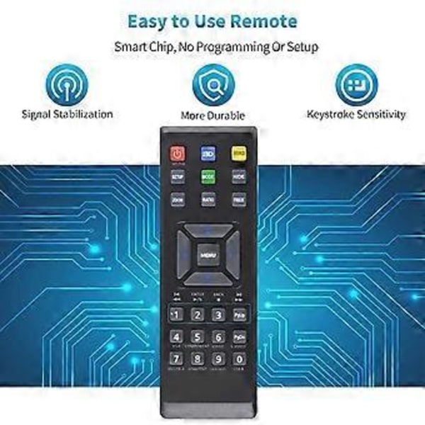 Ersättningsfjärrkontroll för Acer Projektor V12S AS211 P1283 M413 PE-X42 V12X AX316 P1283N