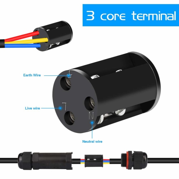 3-polet gennemgangs IP68 vandtæt elektrisk stik M20*1.5