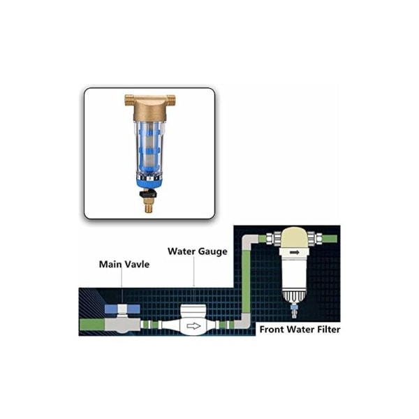 Gjenbrukbar Spin-Down Sediment Vannfilter - Vannfilter - Externa