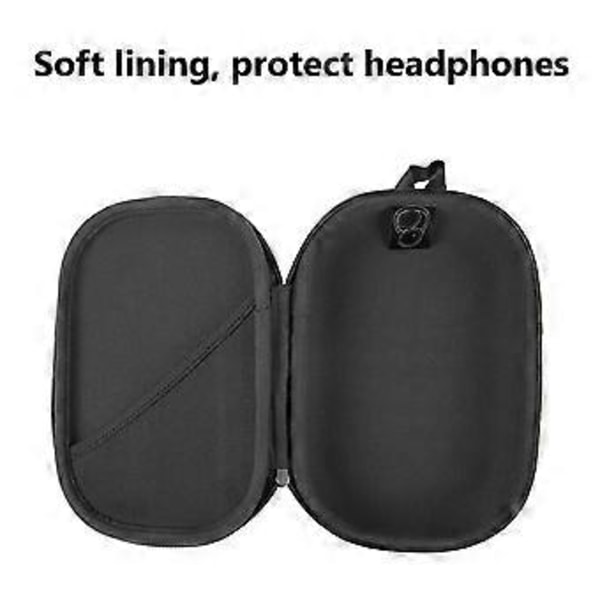 Bose Skyddande Förvaringslåda Väska för Bose QC20 QC25 QC30 QC35 QC45 Hörlurar Hårt EVA Fodral