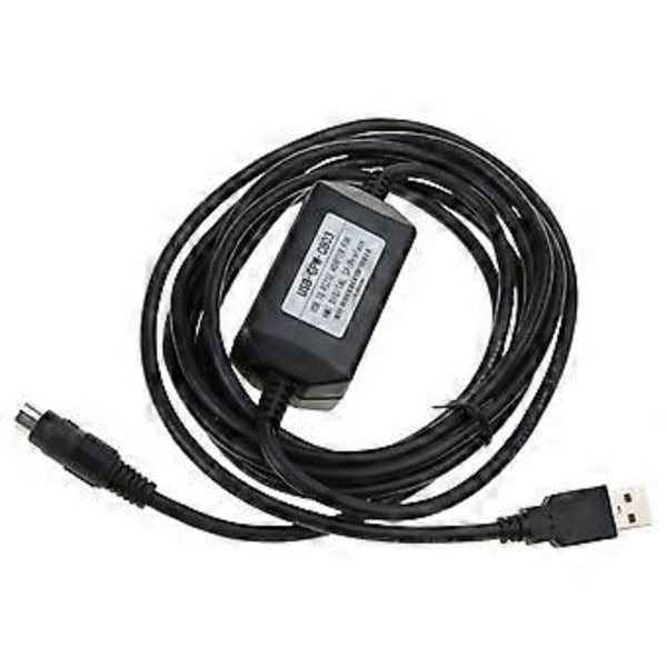 Touch Sn Programmeringskabel USB-GPW-CB02 USB-GPW-CB03 Nedlastingskabel CB03