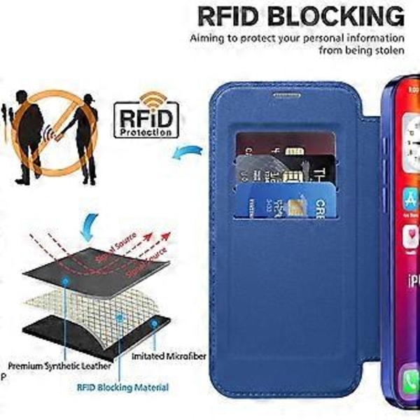 Magnetiskt fodral med kortfack och RFID-skydd i läder för iPhone 16 Pro Max Style C