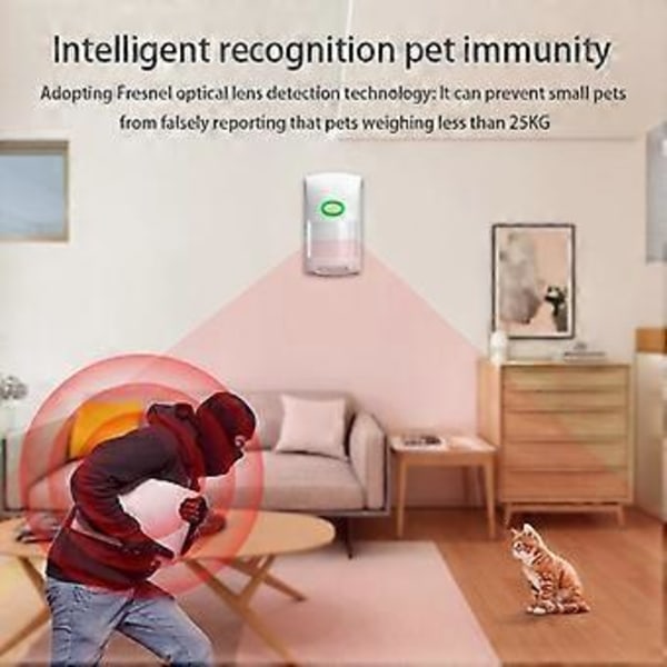 Smart Rörelsesensor Alarm Ultrabred Detektering Wifi Infraröda Detektorer Tuya Wifi