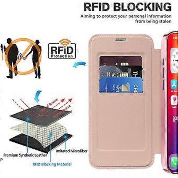 Magnetiskt fodral med kortfack och RFID-skydd i läder för iPhone 16 Pro Max Style F