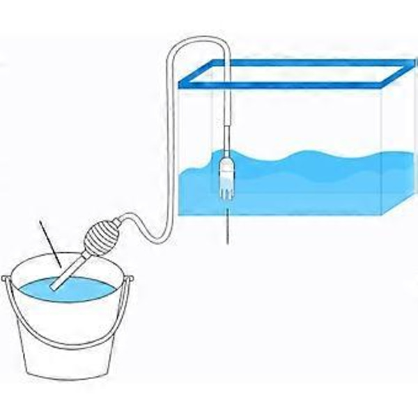 2-pak Akvarium Fisketank Rengøring Håndsifonpumpe til Fisketank Akvarium Sifon Grusrenser