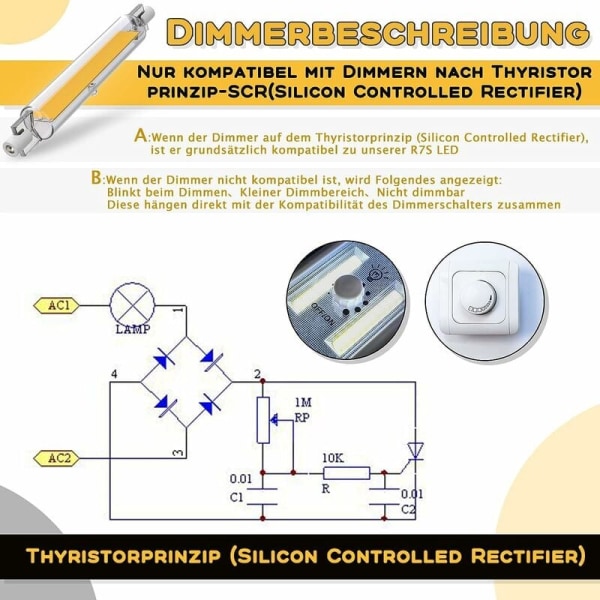 20W R7S LED-lyspærer 118mm dimbare, R7S LED-pære varm hvit P