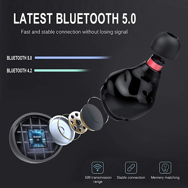 Bluetooth-kuulokkeet 5.1, langattomat nappikuulokkeet syvä basso melu peruutus