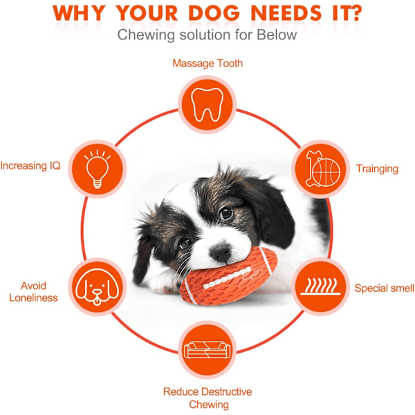 Tuggummiboll för hundar, interaktivt tuggleksak, tåligt tuggleksak