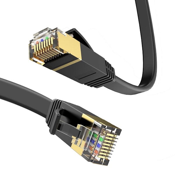 Cat 6 Ethernet-kabel 25 fot Høy hastighet, skjermet RJ45 Internett-kabel