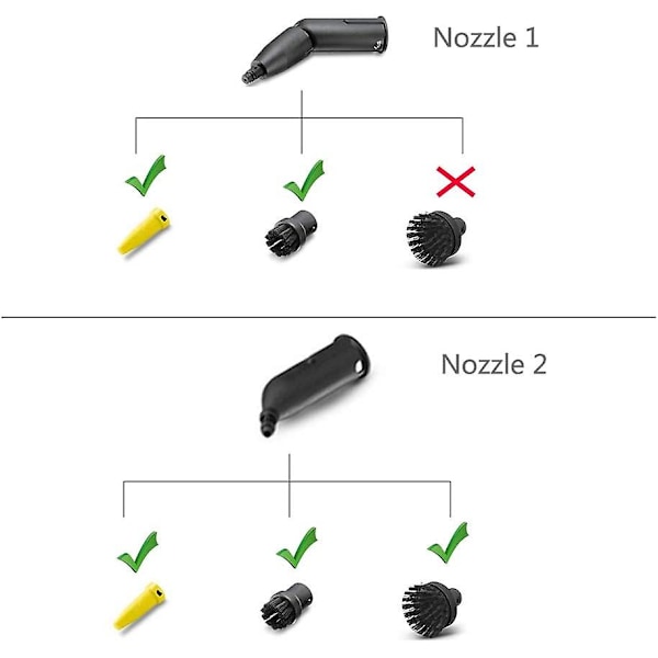 Pieni pyöreä harja Karcher Sc1 Sc2 Sc3 Sc4 Sc5 Sc6 Sc7 höyrypuhdistajalle