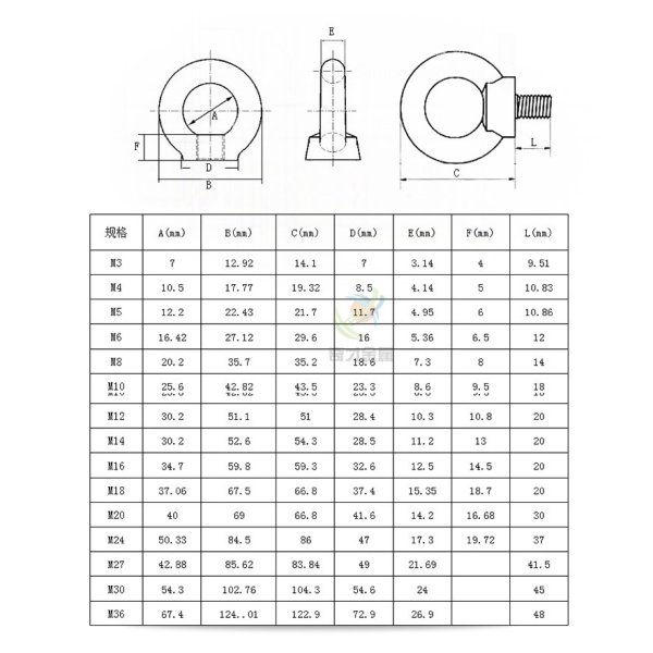 10 kpl M16*34.7 silmäpulttia 304 ruostumattomasta teräksestä valmistettuja nostorengasrenkaita