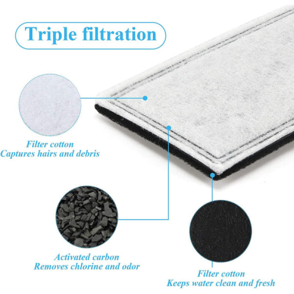 10 PetSafe filter Vattenspridare set