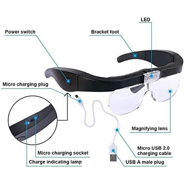 Pääsuurennuslasi 2 LED-valolla, USB-lataus, kädet vapaana, lasit
