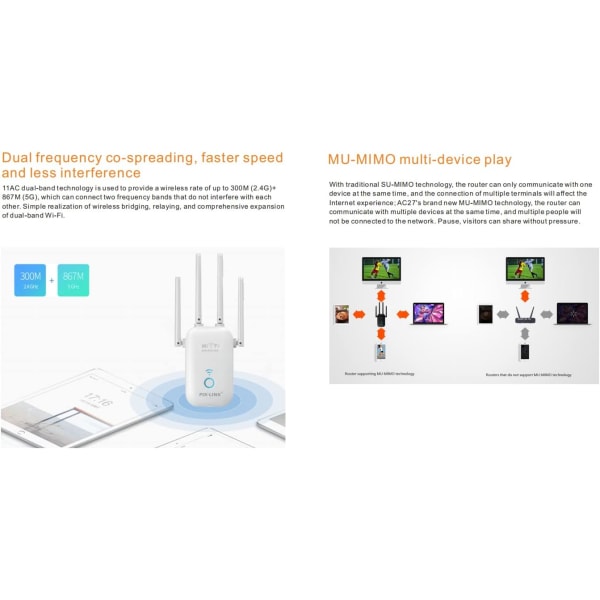 WiFi-förstärkare, kraftfull WiFi-förstärkare 1200 Mbps 5 GHz & 2,4 GHz WiF