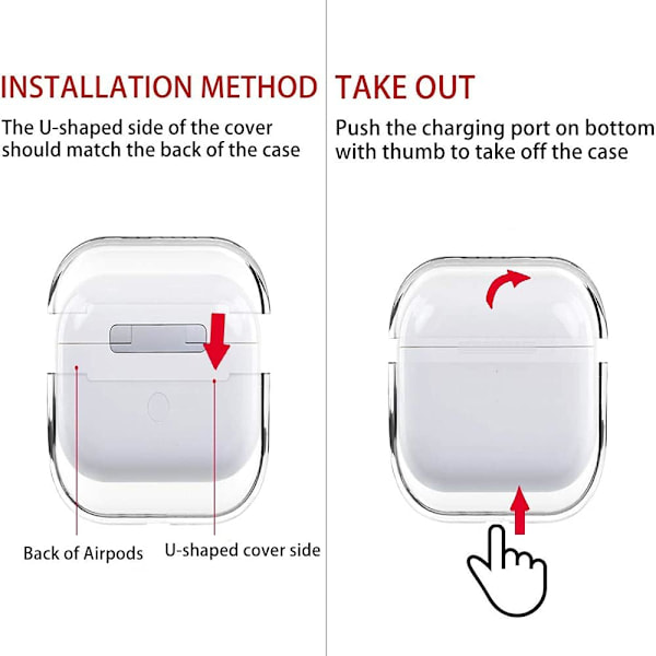 Transparent Hårt Skal Kompatibelt för AirPods 1 & 2 Ultratunt Skal