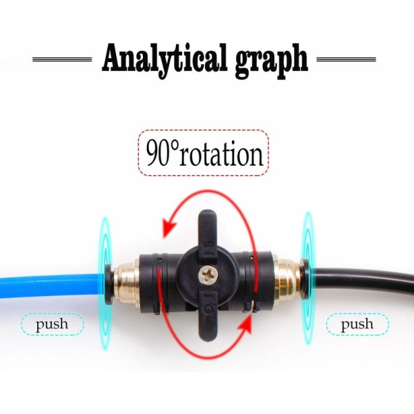 Pneumatic Connector, Straight Pneumatic Connector Demeter Of 6mm