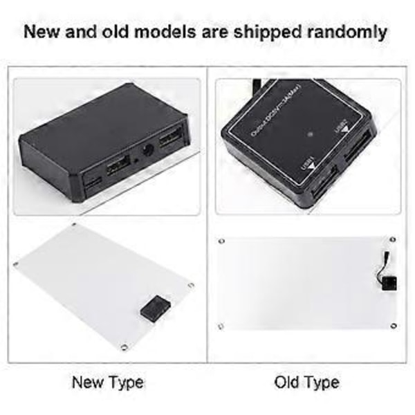 25W 18V Bærbart Monokrystallinsk Silicium Dual-USB Opladnings Solpanel til Let Bil Båd