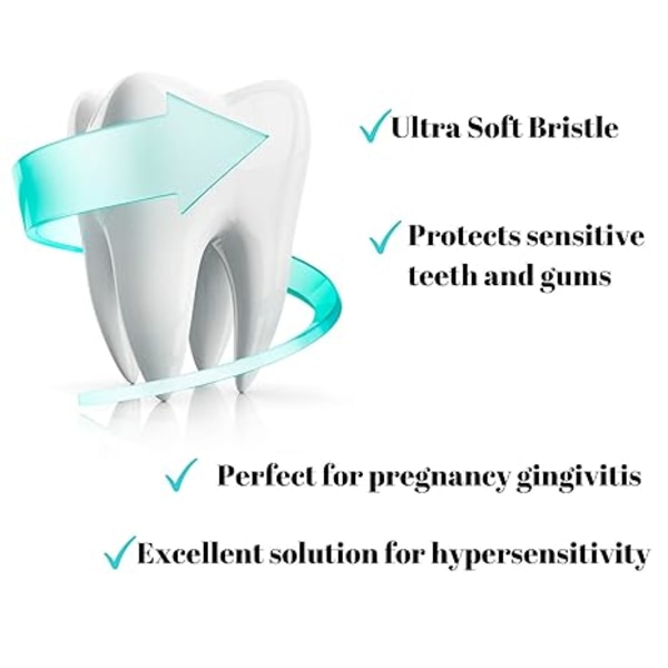 Ekstra blød tandbørste til følsomme tandkød og tænder. Micro Nano T