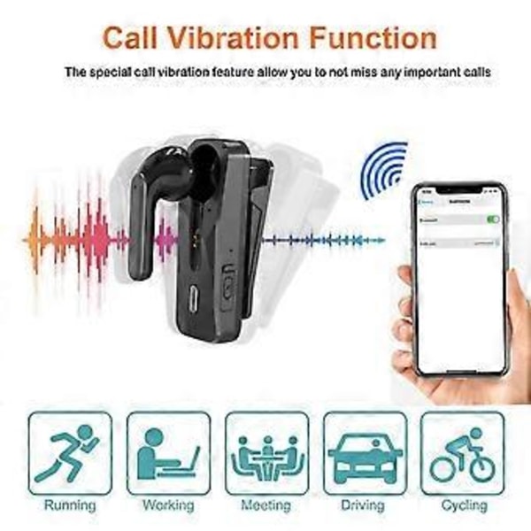 Uusi Bluetooth V5.1 -kuuloke langattomat kuulokkeet handsfree-nappikuulokkeet 22H musiikkikuuloke