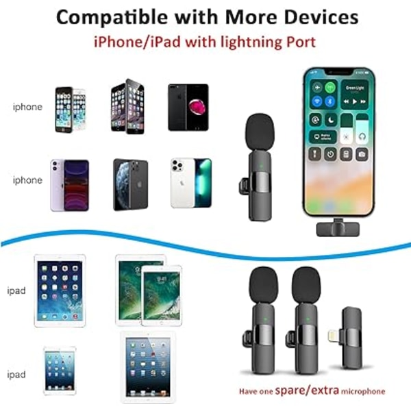Professionell trådlös lavalier-mikrofon för iPhone, iPad