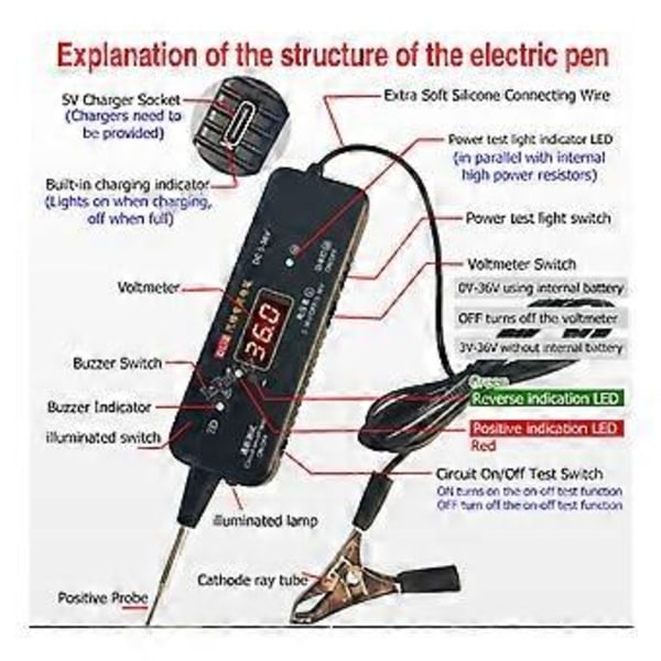 Opgraderet Auto Kredsløbstester DC 0-36V Køretøjsimpulssensor Signal LED Lys Test Pen Probe Bil Pow