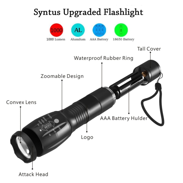 Teleskopisk zoomficklampa USB-ficklampa mini zoom starkt ljus ficklampa