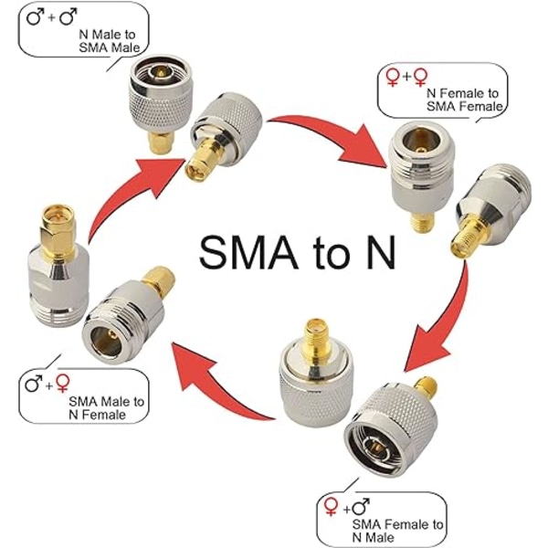 SMA til N Adapter Kit 4 Type Connectors N Han/Hun til SMA Hun